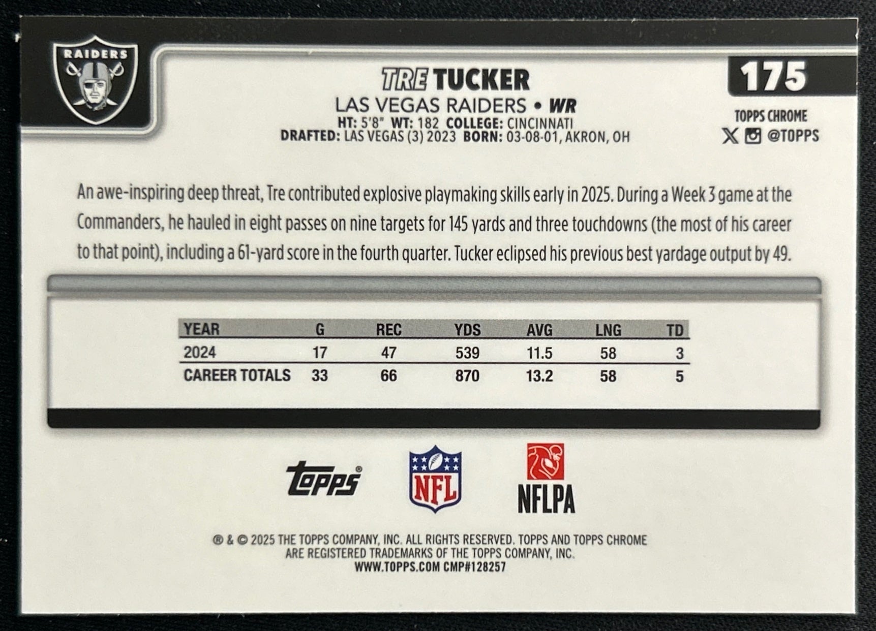 Tre Tucker 2025 Topps Chrome Raiders Sports Trading Cards