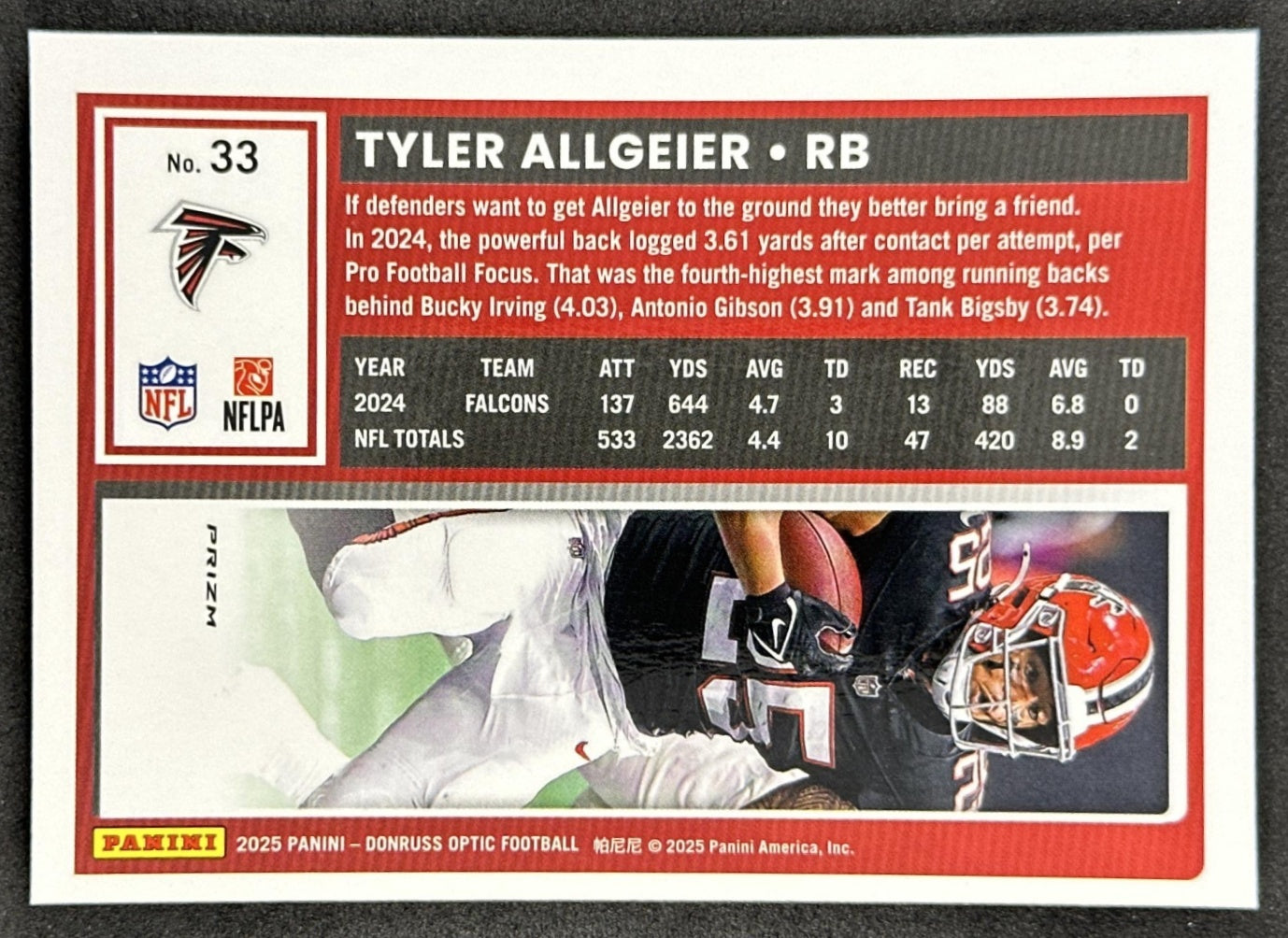 Tyler Allgeier 2025 Panini Donruss Optic Stars Prizm Falcons Sports Trading Cards