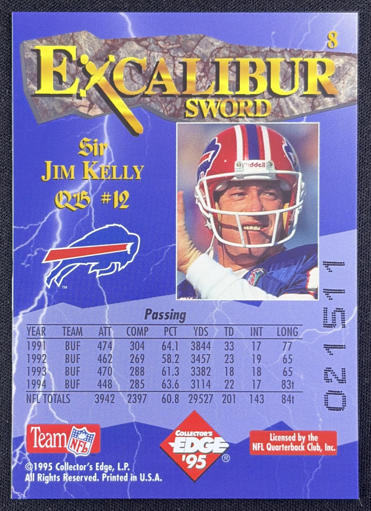 Jim Kelly 1995 Exclaibur Sword Bills