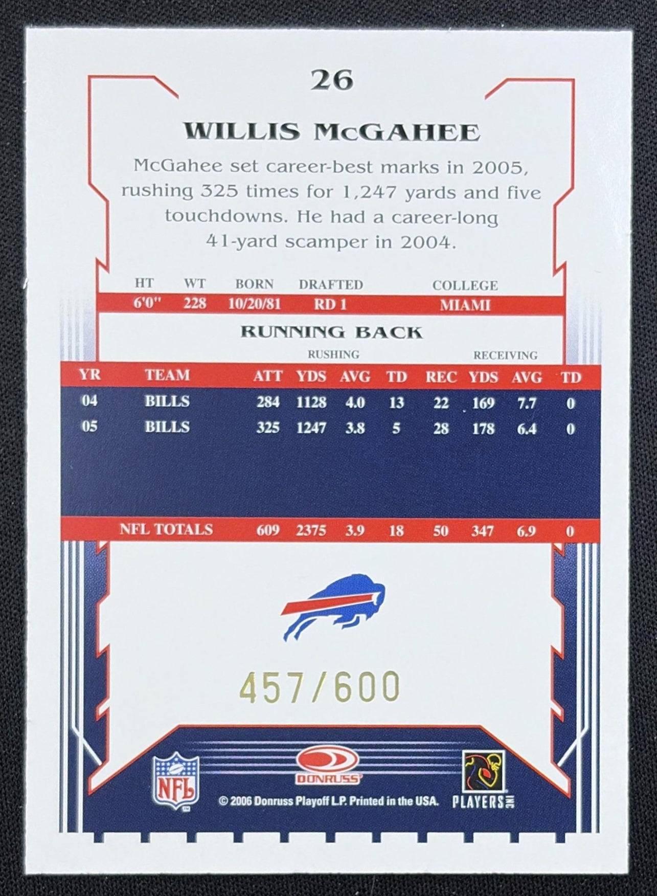 Willis McGahee 2006 Score Gold /600 Bills