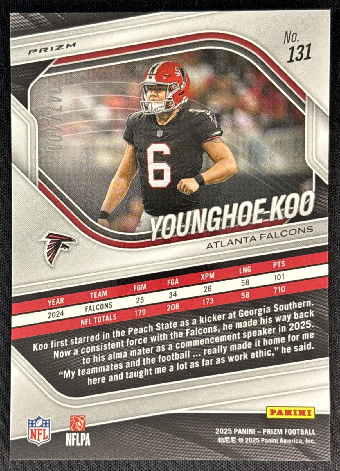Younghoe Koo 2025 Panini Prizm Pandora /400 Falcons back