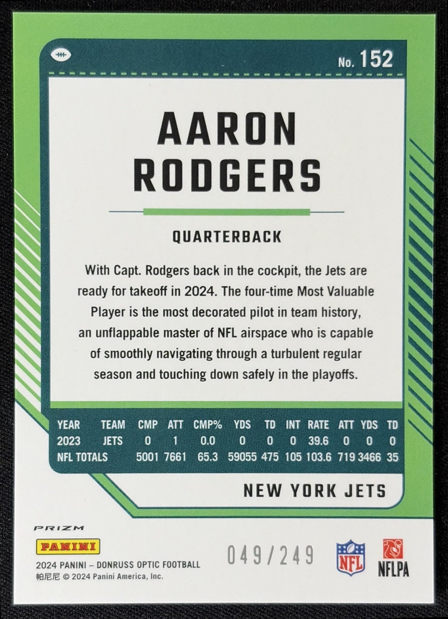 Aaron Rodgers 2024 Panini Donruss Optic Orange /249 Jets