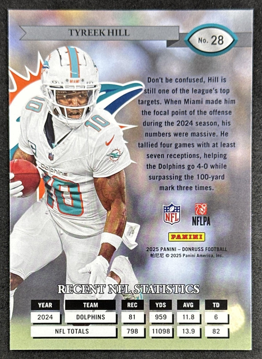 Tyreek Hill 2025 Panini Donruss Retro 1995 Dolphins Sports Trading Cards