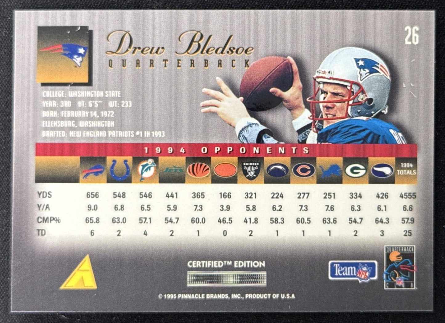 Drew Bledsoe 1995 Pinnacle Select Certified Patriots