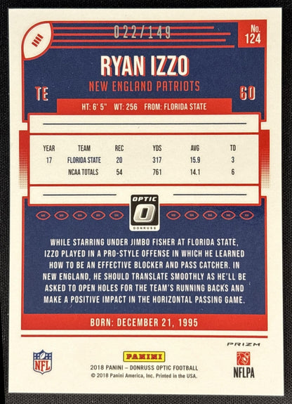 Ryan Izzo 2018 Panini Donruss Optic Blue Prizm /149 Sports Trading Cards