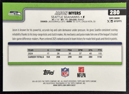 Jason Myers 2025 Topps Chrome Seahawks Sports Trading Cards