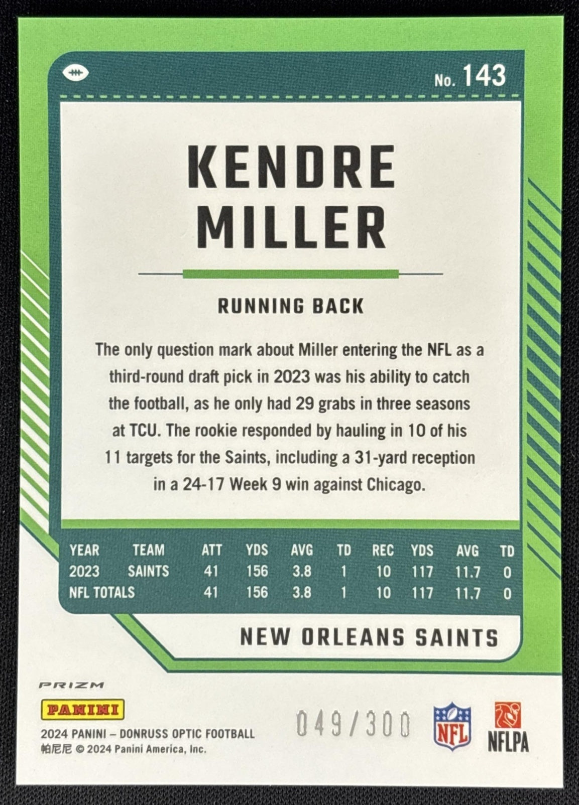 Kendre Miller 2024 Panini Donruss Optic Wave /300 Saints Sports Trading Cards