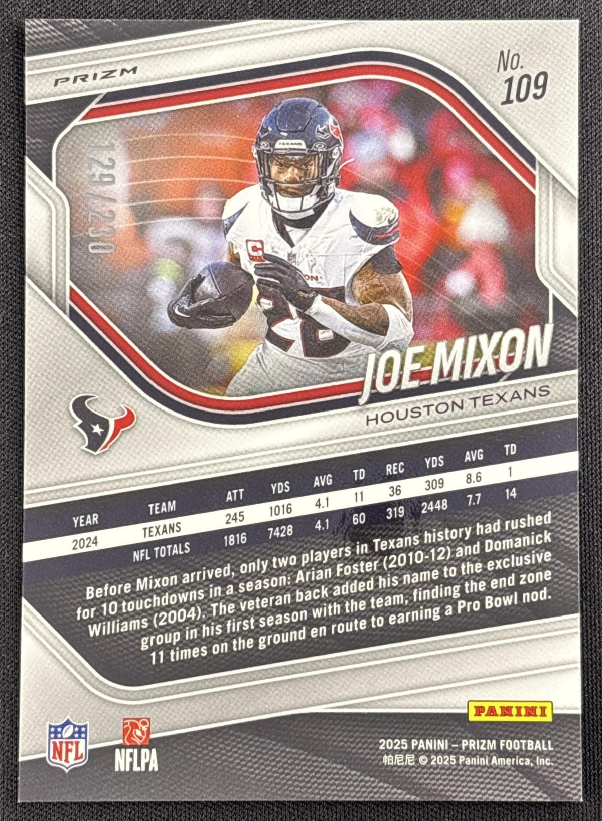 Joe Mixon 2025 Panini Prizm Blue Wave /230 Texans