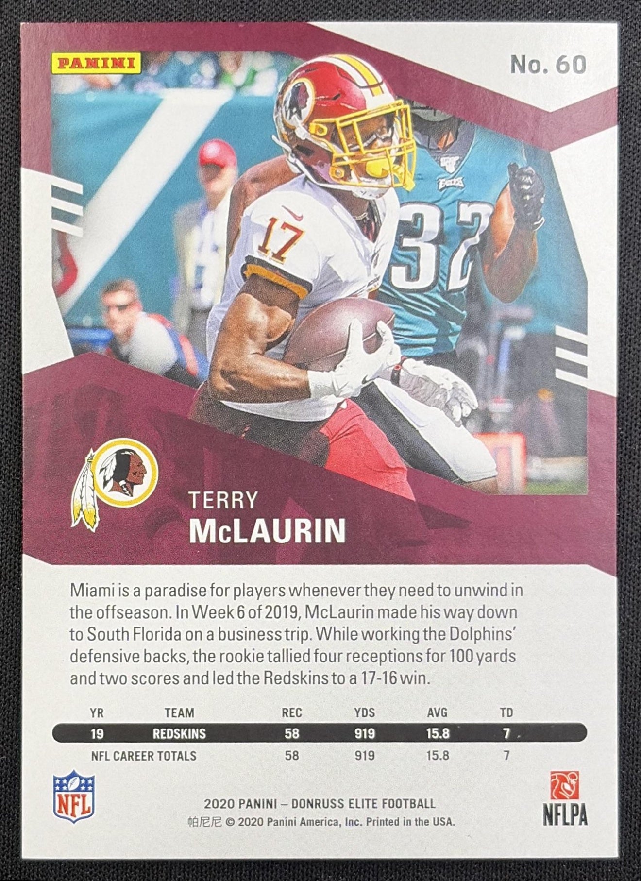 Terry McLaurin 2020 Panini Donruss Elite Aspirations /83 Redskins Washington Redskins back