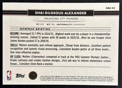 Shai Gilgeous-Alexander 2026 Topps NSCC Collection NBA Sports Trading Cards
