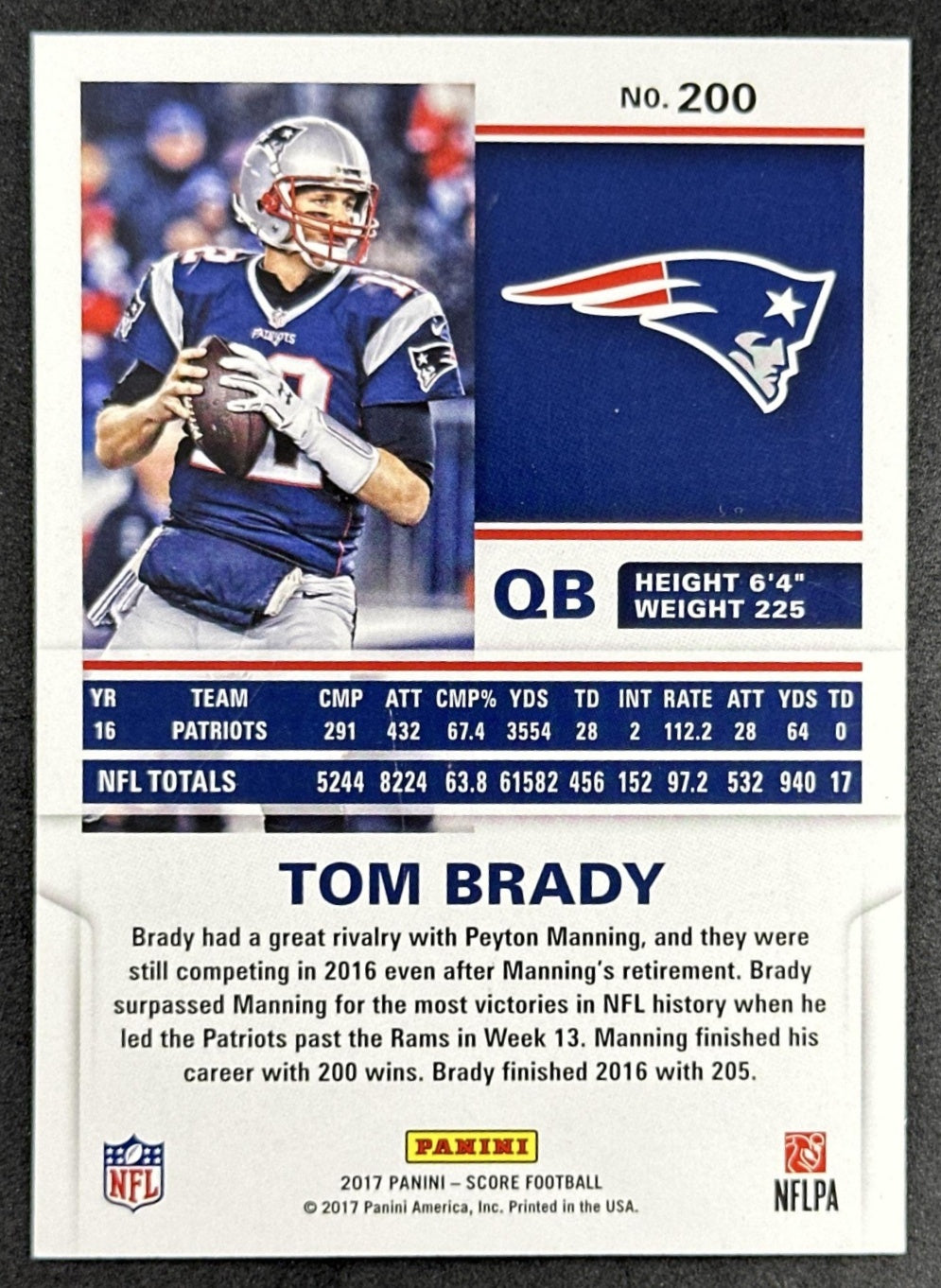 Tom Brady 2017 Panini Score Patriots back