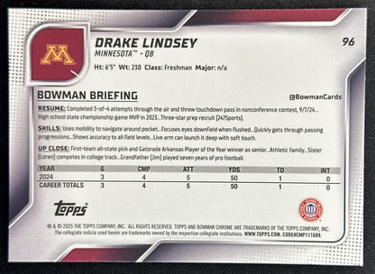 Drake Lindsey 2025 Chrome University Prospects Teal Lava Refractor Golden Gophers