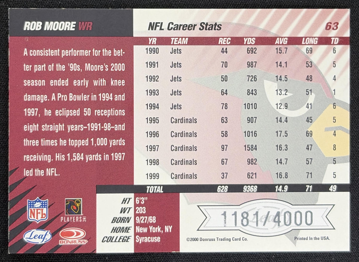 Rob Moore 2000 Leaf Limited /4000 Cardinals