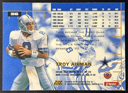 Troy Aikman 1996 Fleer/Skybox Cowboys Sports Trading Card