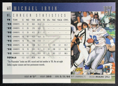 Michael Irvin 1996 Donruss Cowboys Back