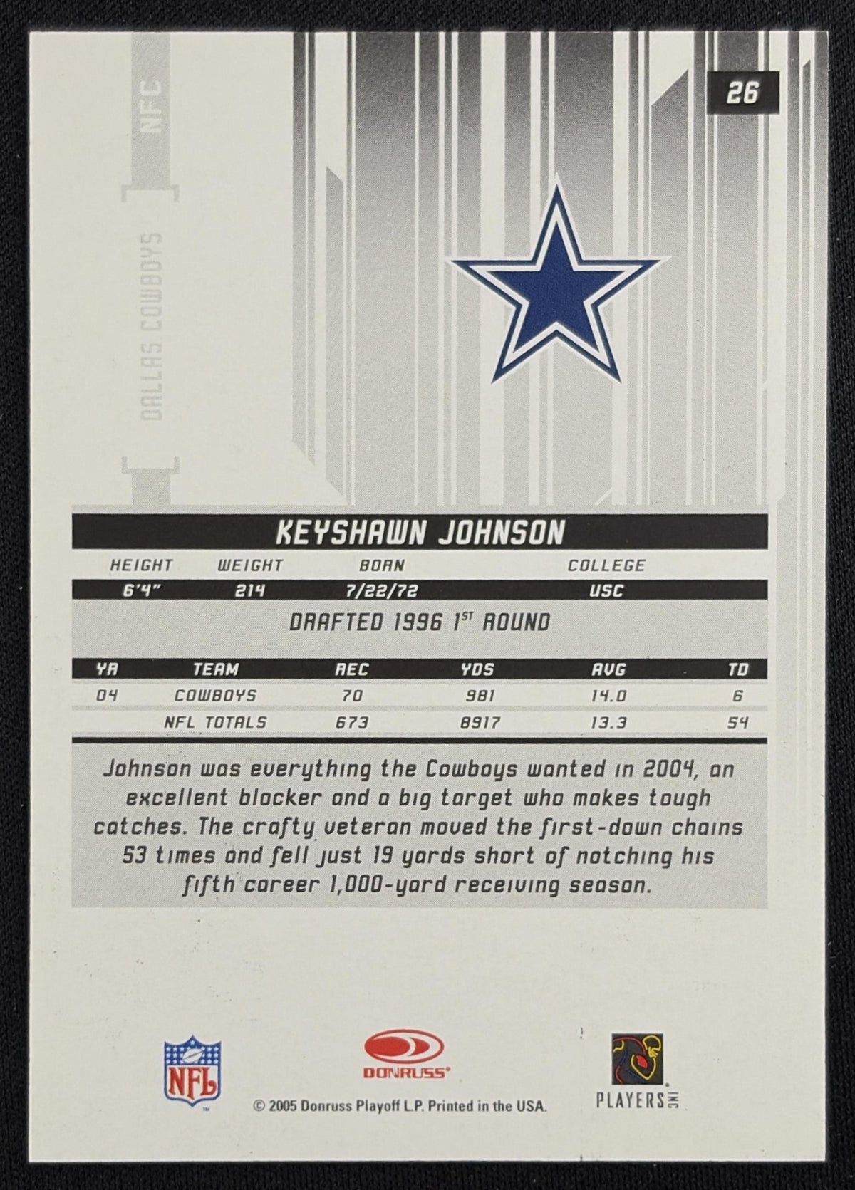 Keyshawn Johnson 2005 Leaf Rookies & Stars Longevity Sapphire /250 Cowboys