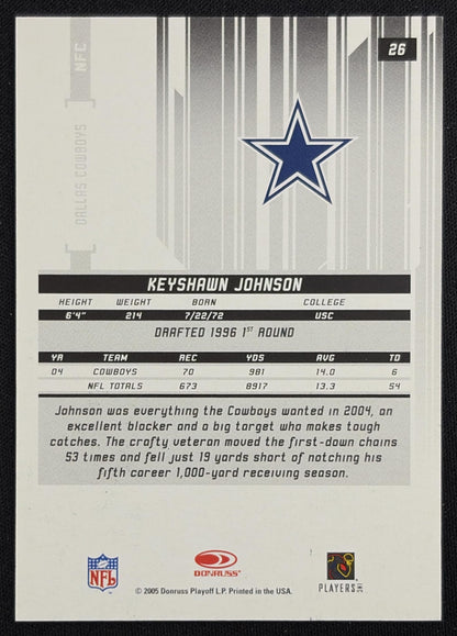 Keyshawn Johnson 2005 Leaf Rookies & Stars Longevity Sapphire /250 Cowboys