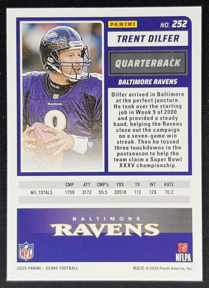 Trent Dilfer 2025 Panini Score Showcase /250 Ravens