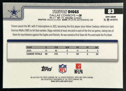 Trevon Diggs 2025 Topps Chrome Cowboys Sports Trading Cards