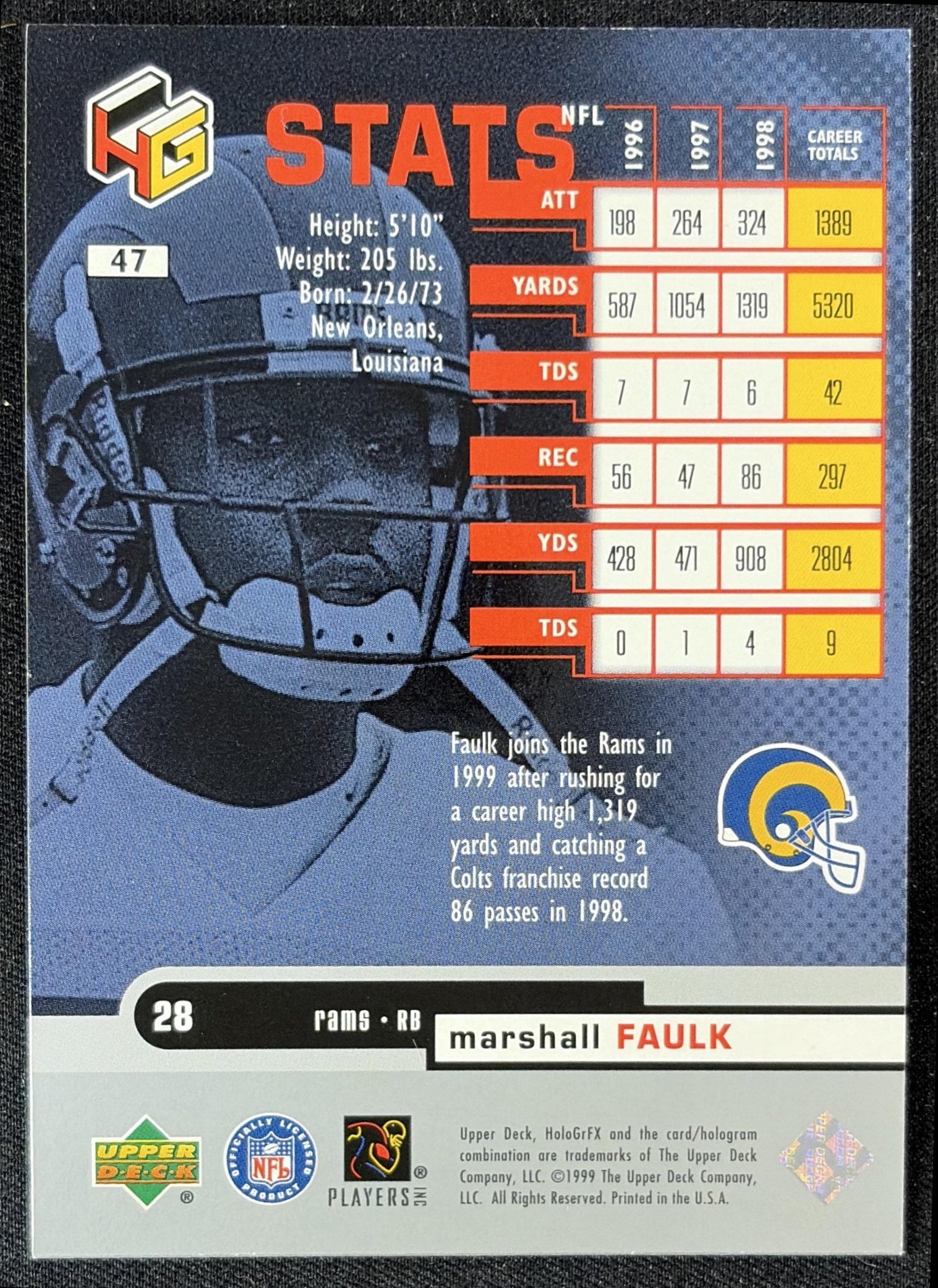 Marshall Faulk 1999 Upper Deck HoloGrFX Rams