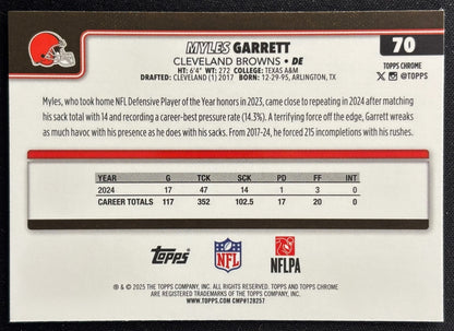 Myles Garrett 2025 Topps Chrome Browns Sports Trading Cards