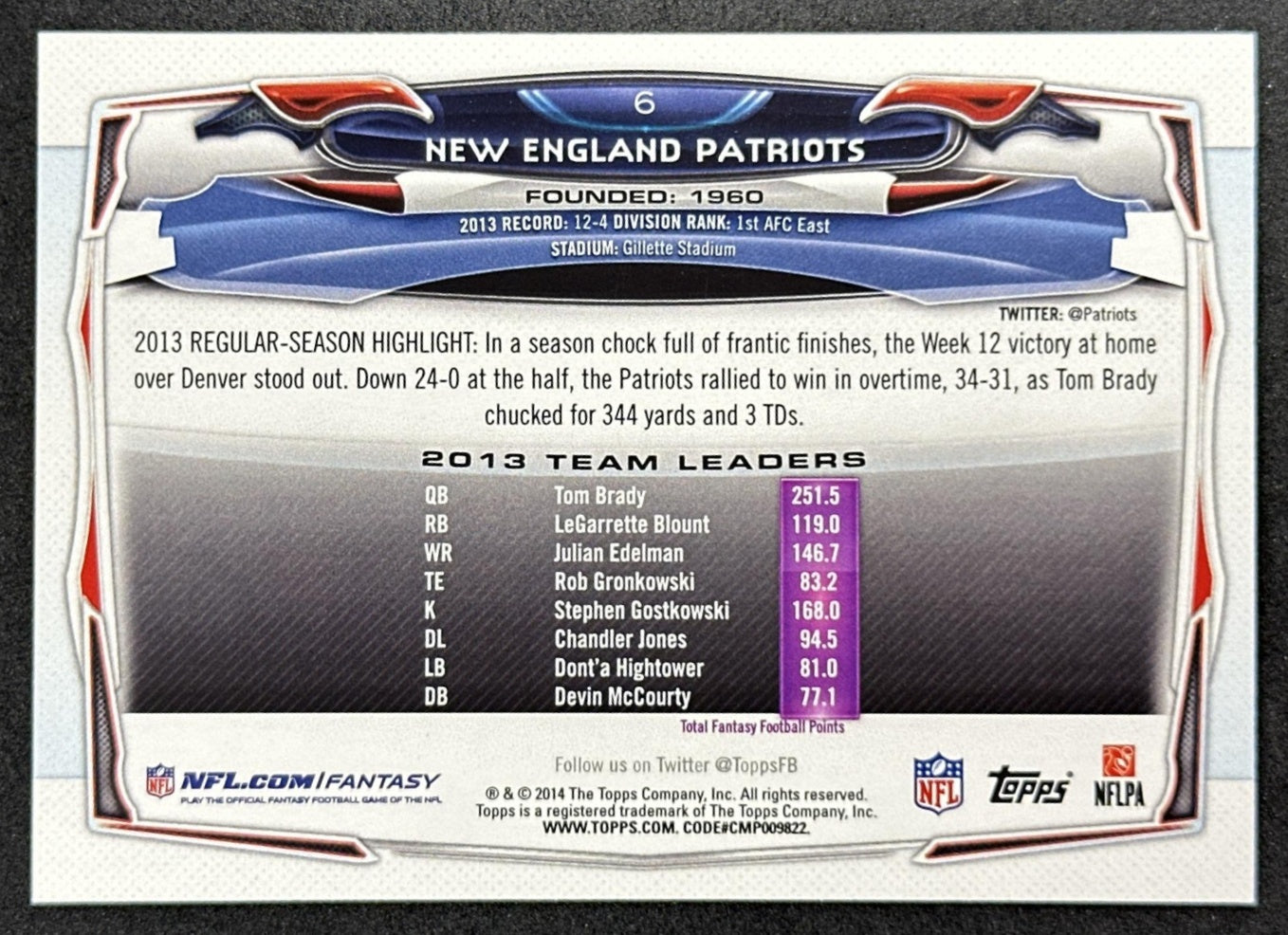 New England Patriots (Tom Brady) 2014 Topps