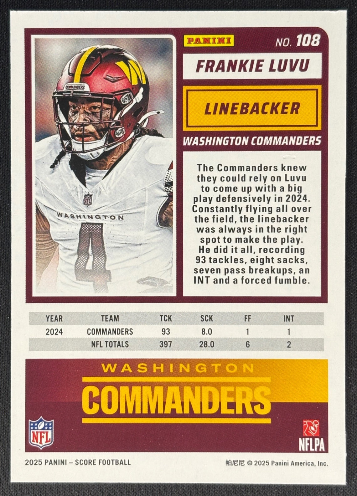 Back image of Frankie Luvu 2025 Score Electric /99 Commanders