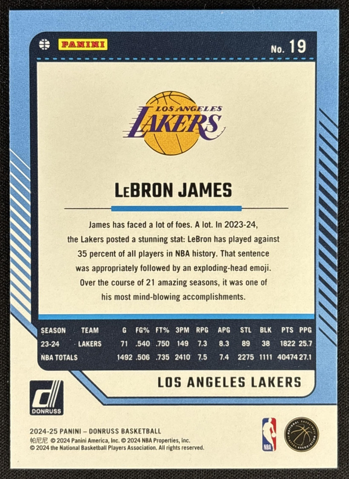 LeBron James 2024 Panini Donruss Wedges Lakers Sports Trading Card