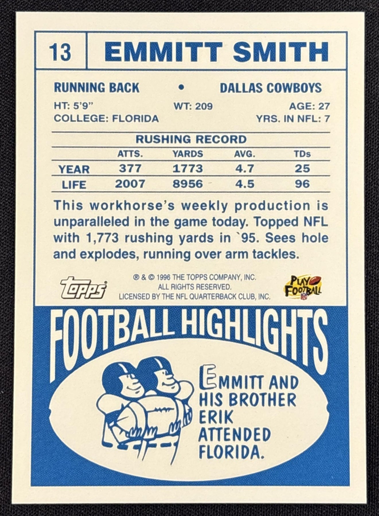 Emmitt Smith 1996 Topps 40th Anniversary Commemorative Cowboys