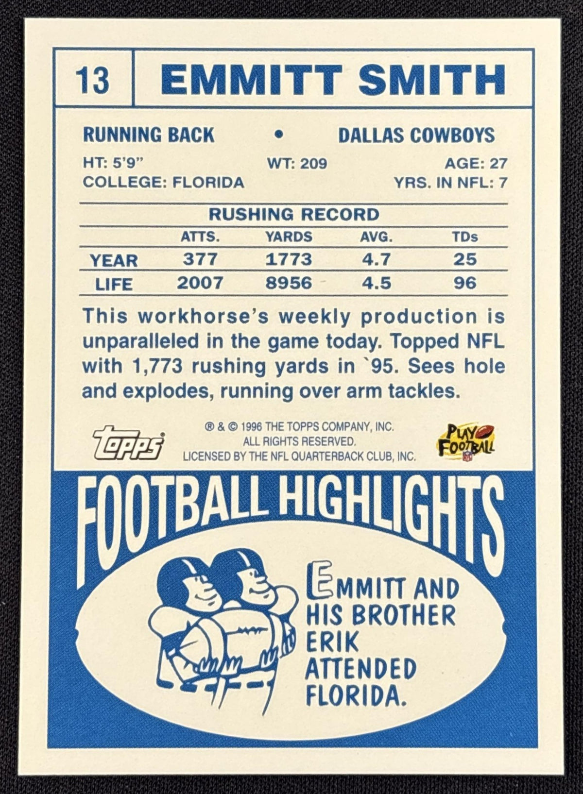 Emmitt Smith 1996 Topps 40th Anniversary Commemorative Cowboys