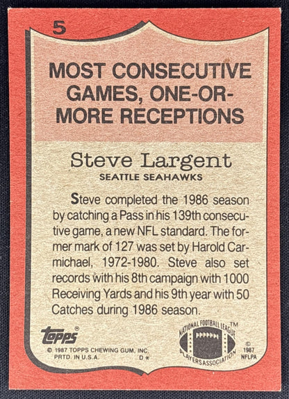 Steve Largent 1987 Topps Seahawks - Back