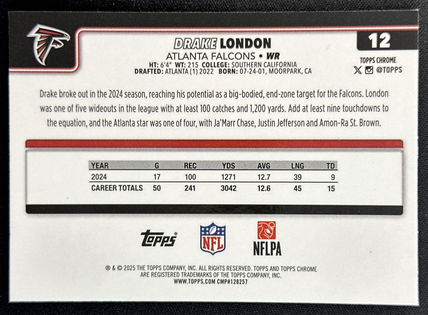Drake London 2025 Topps Chrome Blue Wave Refractor /150 Falcons