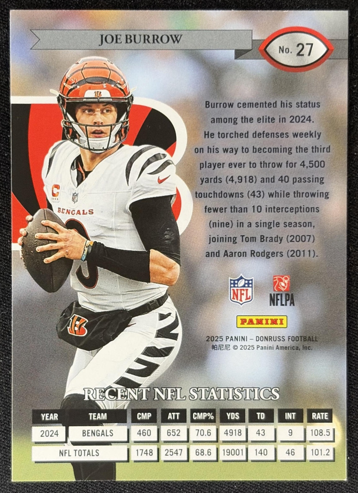 Joe Burrow 2025 Panini Donruss Retro 1995 Bengals