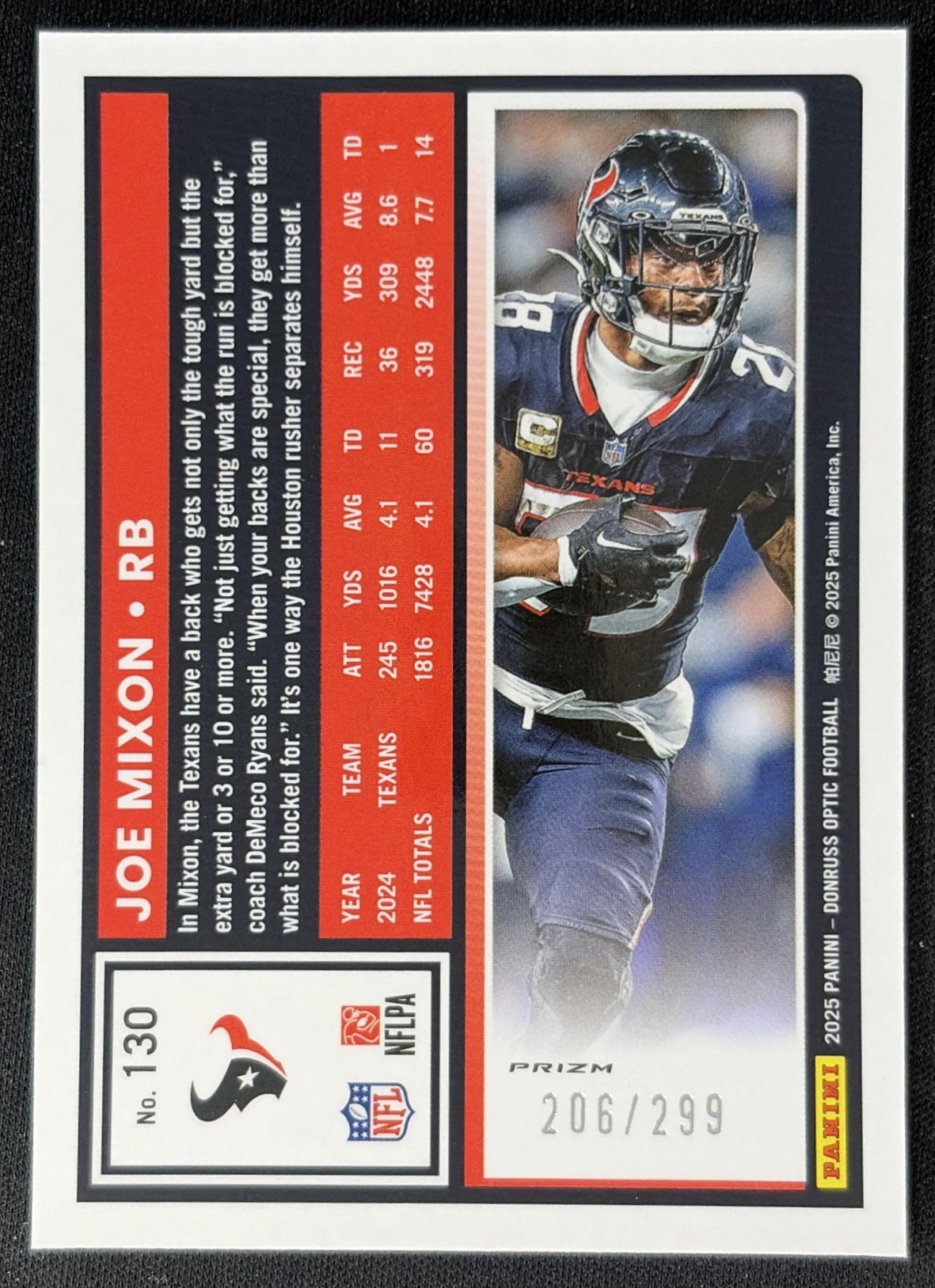 Joe Mixon 2025 Panini Donruss Optic Orange Prizm /299 Texans Sports Trading Cards