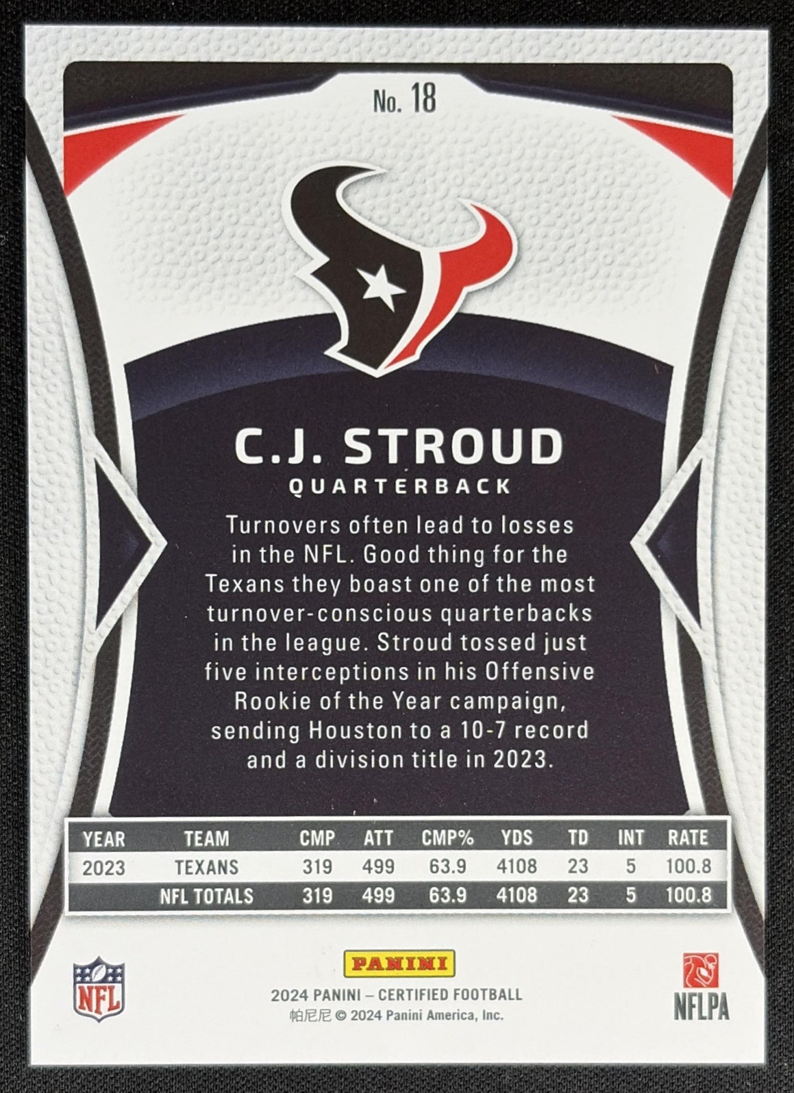 C.J. Stroud 2024 Panini Certified Mirror /349 Texans