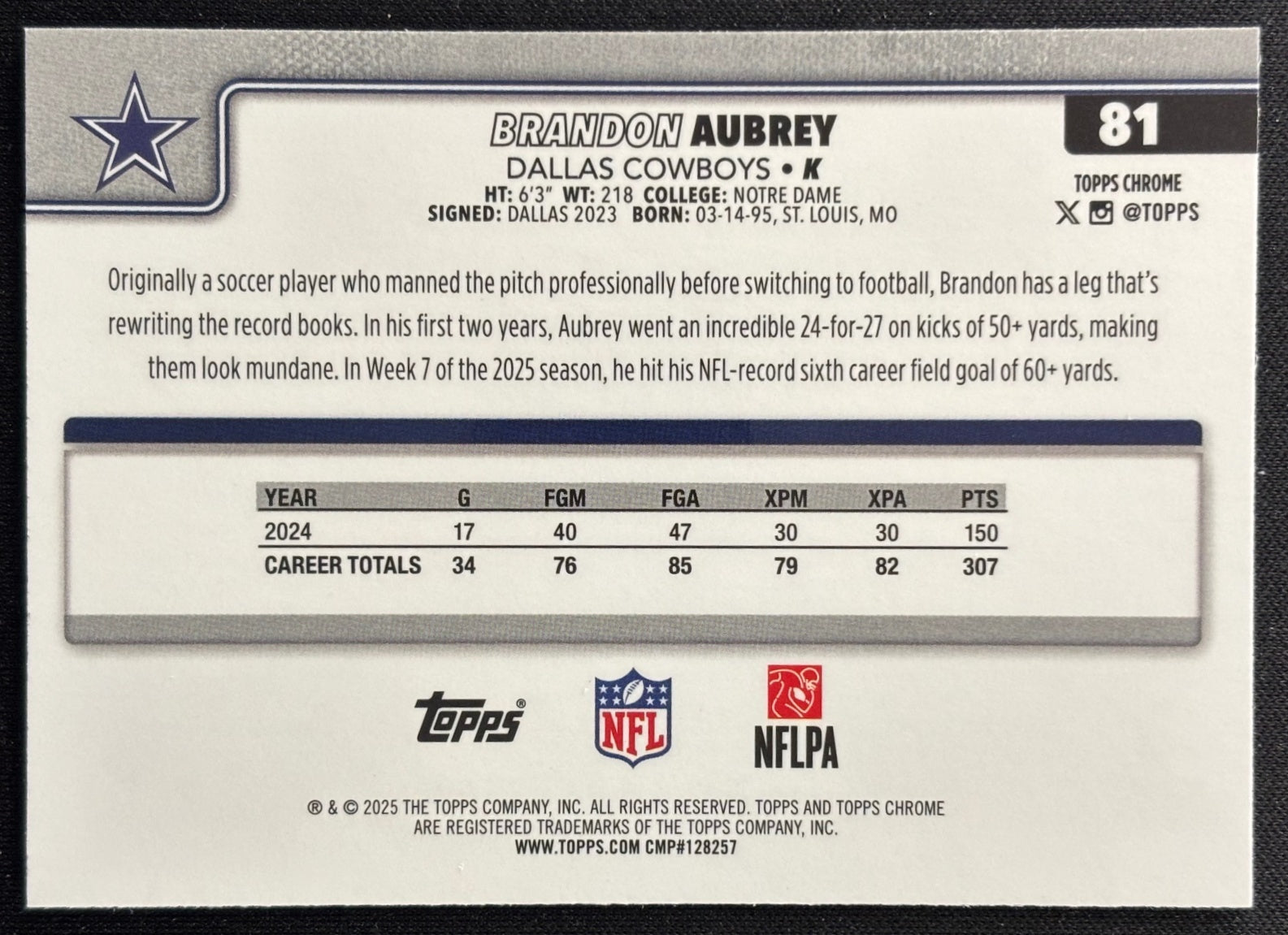 Brandon Aubrey 2025 Topps Chrome Cowboys Sports Trading Cards