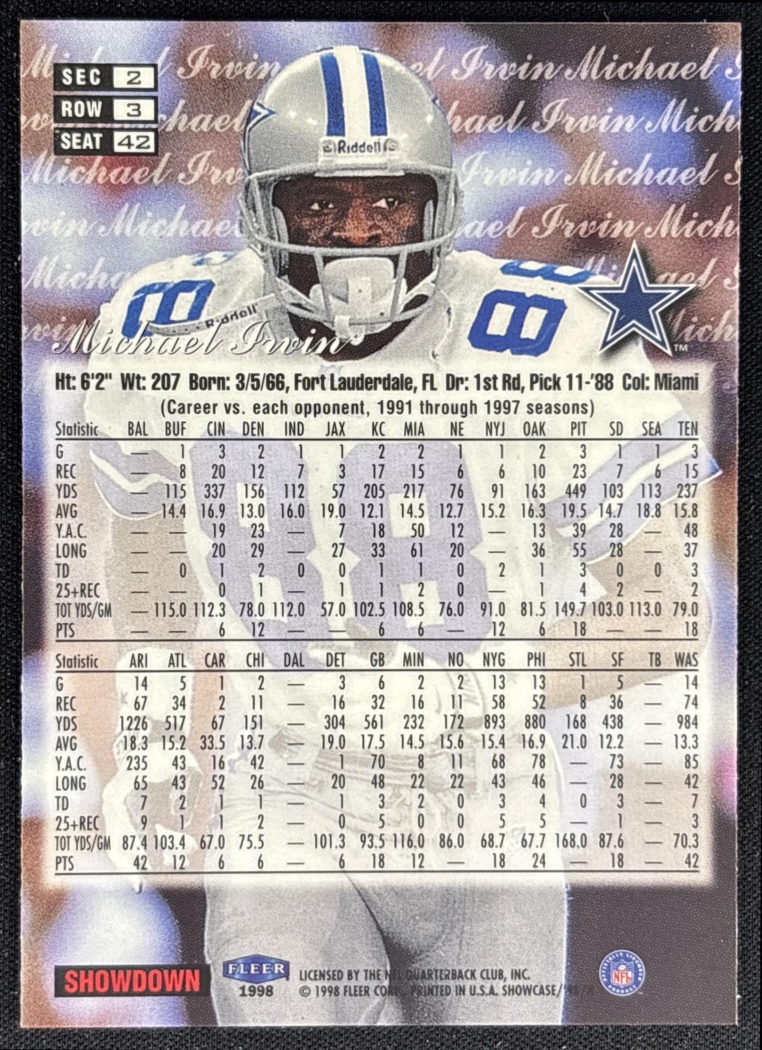 Michael Irvin 1998 Fleer Flair Showcase Row 3 Cowboys back