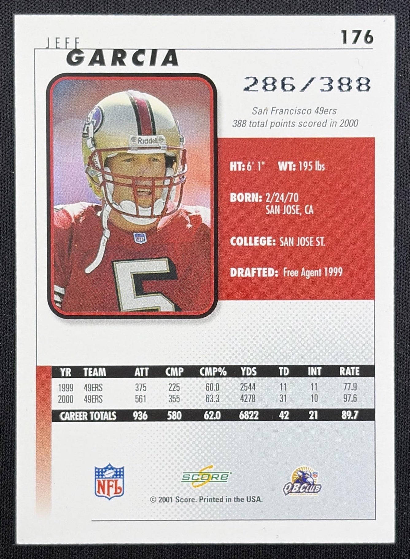 Jeff Garcia 2001 Score Scorecard /388 49ers