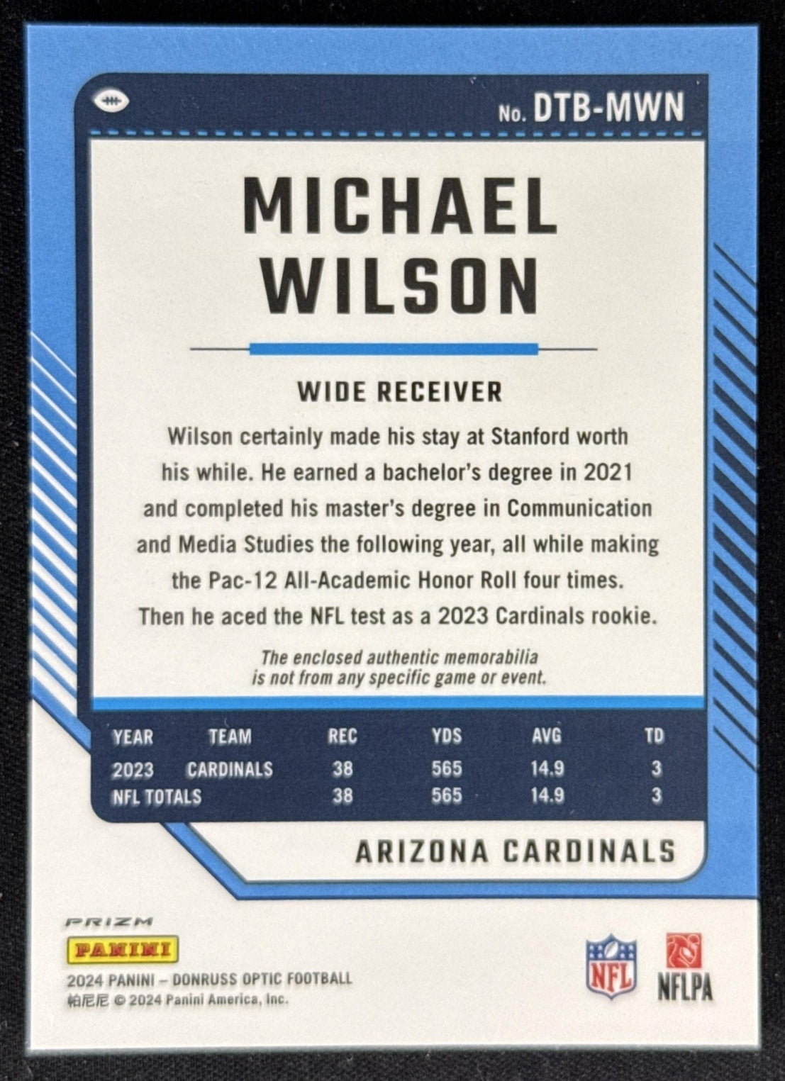 Michael Wilson 2024 Panini Donruss Optic Threads Blue Hyper Cardinals