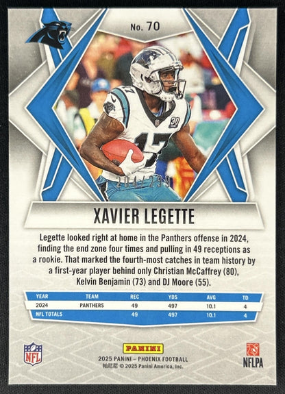 Xavier Legette 2025 Panini Phoenix Pink Winter Prizm /299 Panthers Back
