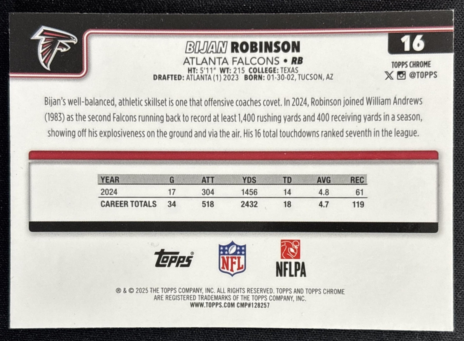 Bijan Robinson 2025 Topps Chrome Red/White/Blue Refractor Falcons
