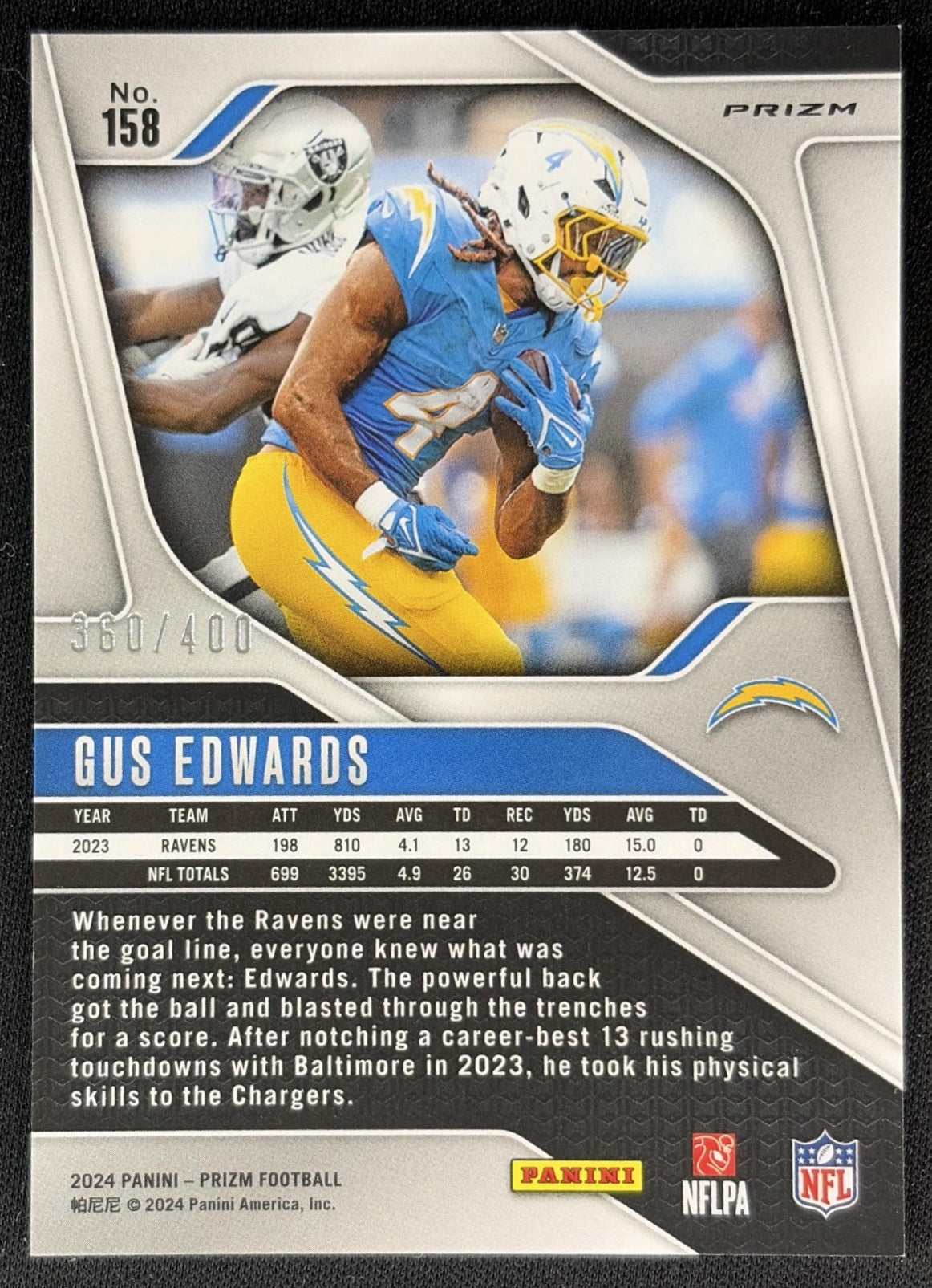 Gus Edwards 2024 Panini Prizm Pandora /400 Chargers back