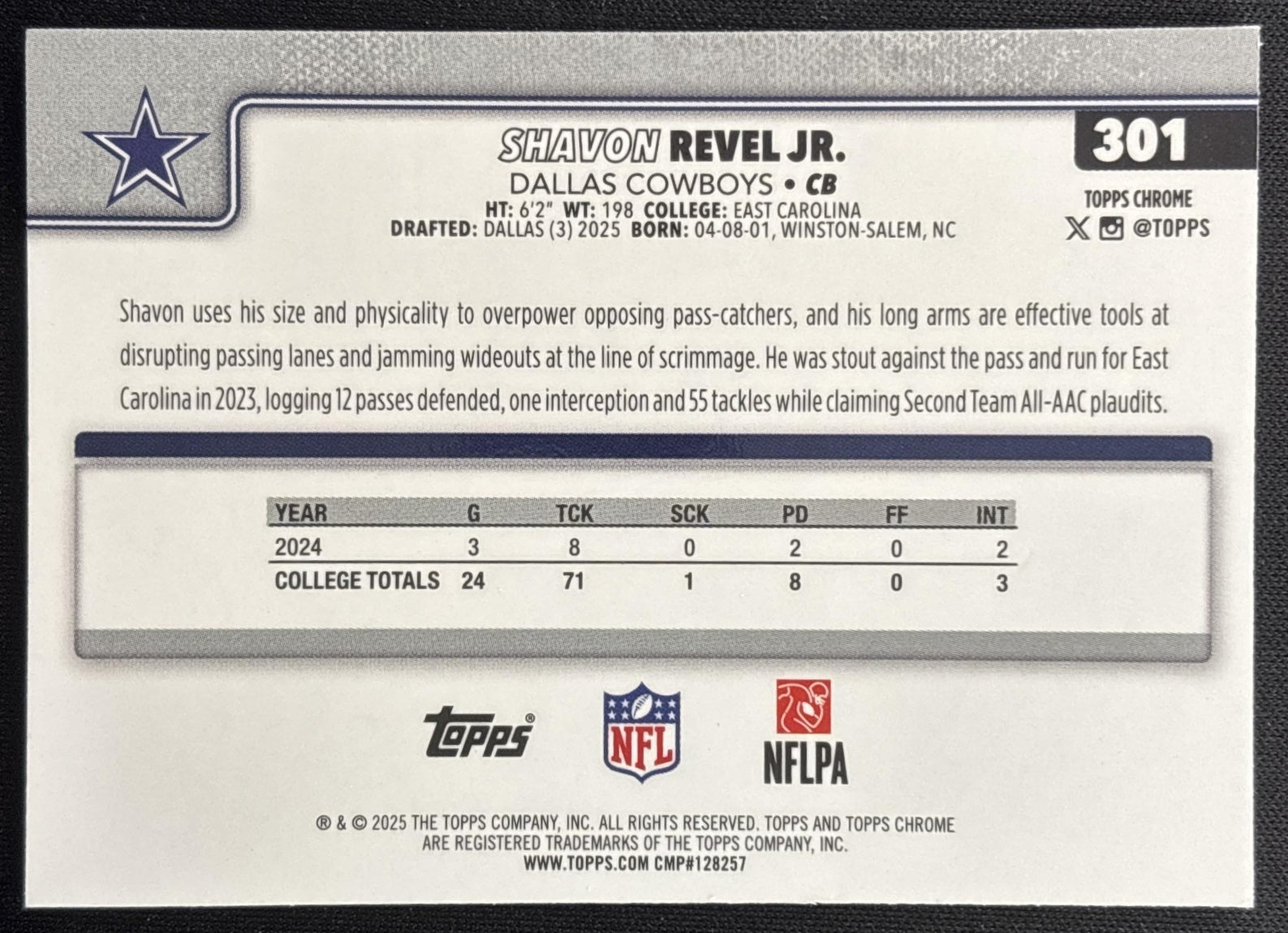 Shavon Revel Jr. 2025 Topps Chrome Rookie Blue Geometric Refractor /150 Cowboys Sports Trading Card