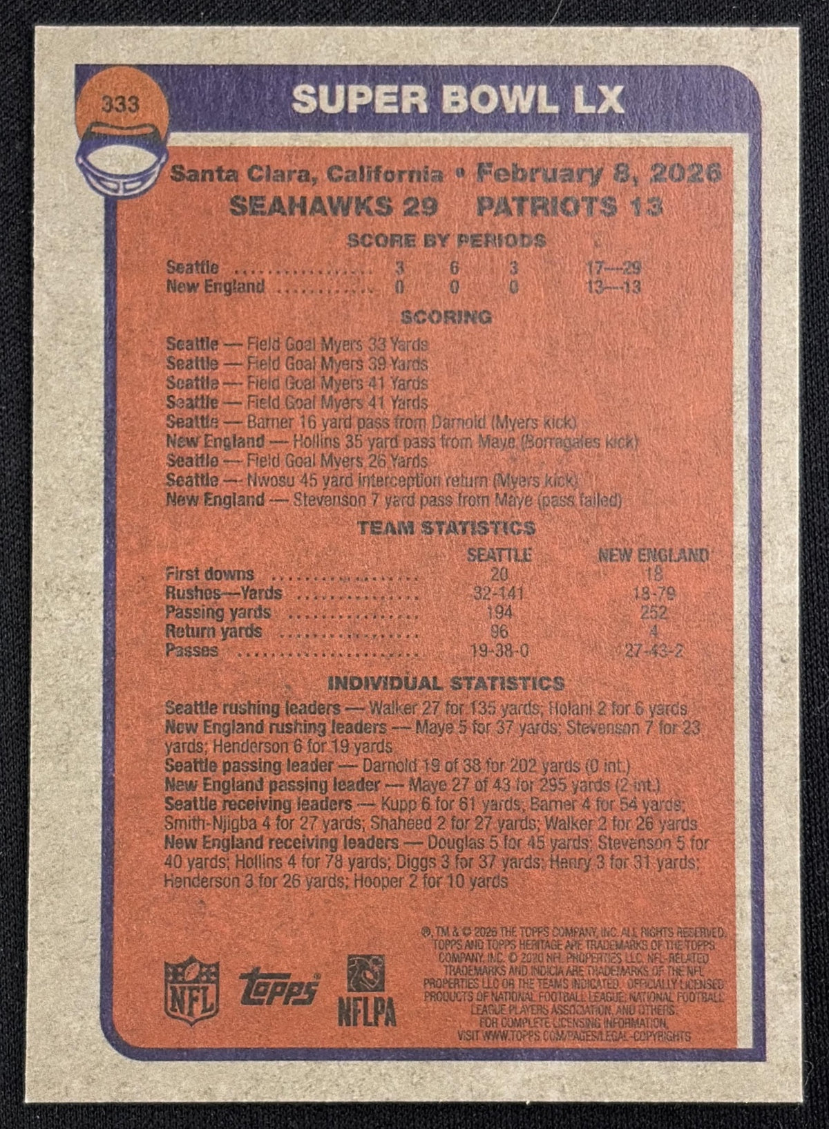 Super Bowl LX 2026 Topps Heritage Seahawks - back