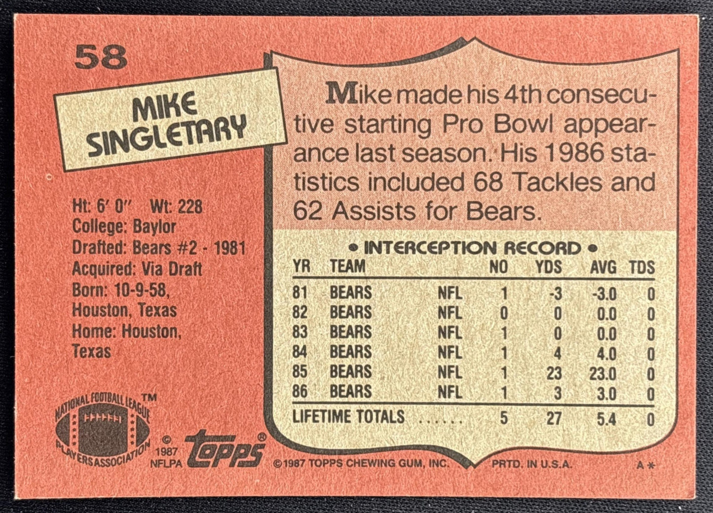 Mike Singletary 1987 Topps Bears - Back