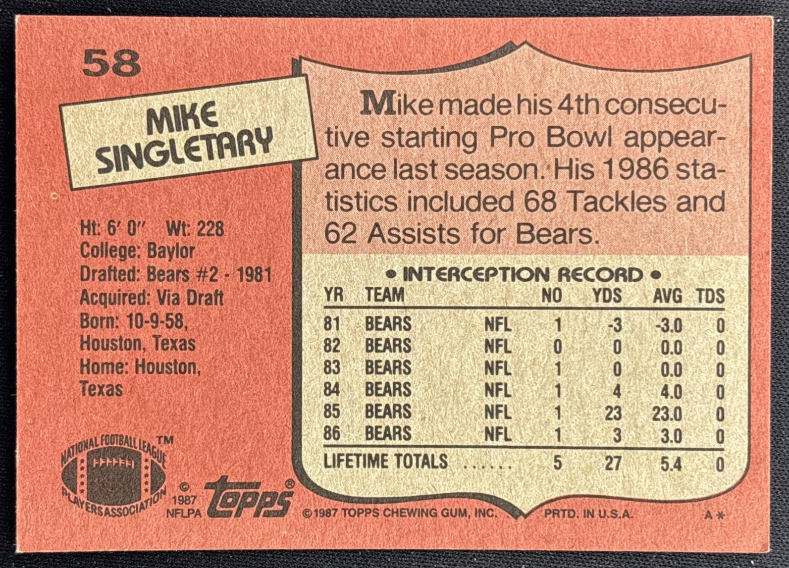 Mike Singletary 1987 Topps Bears - Back