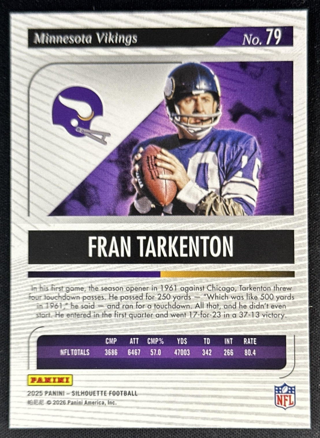 Fran Tarkenton 2025 Panini Silhouette Vikings