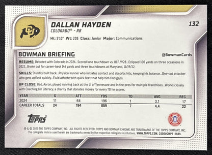 Dallan Hayden 2025 Bowman Chrome University Prospects Lime Green Mini-Diamond Refractor /275 Buffaloes