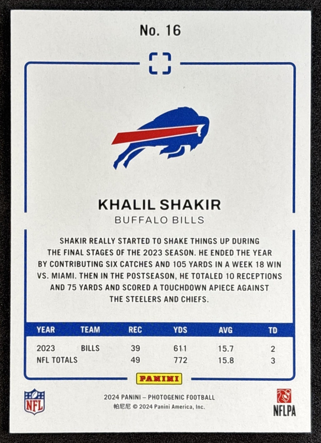 Khalil Shakir 2024 Panini Photogenic Red /49 Bills