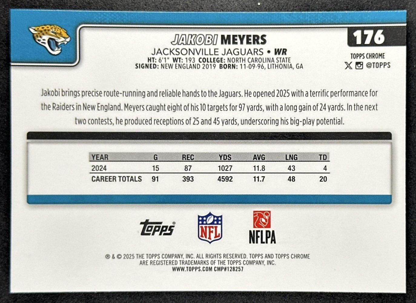 Jakobi Meyers 2025 Topps Chrome Pulsar Refractor Jaguars Sports Trading Cards